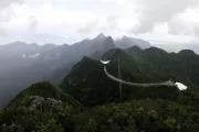 skybridge-malezja-atrakcje-langkawi-skycab-azja-15