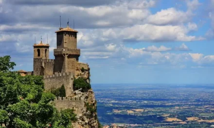 Republika San Marino i park Mirabilandia we Włoszech