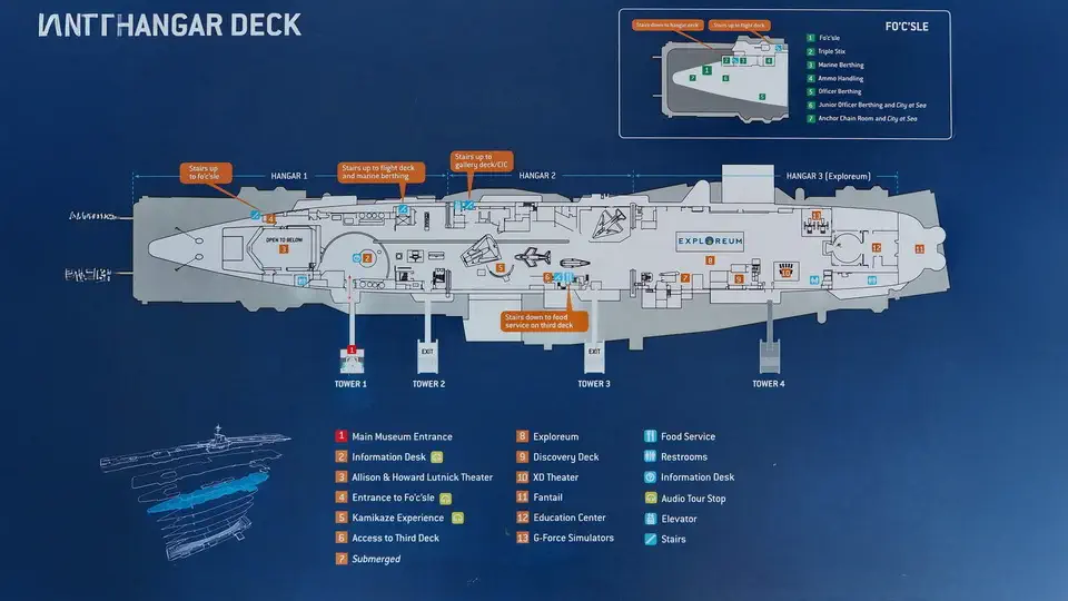 Lotniskowiec Intrepid mapa pokładów