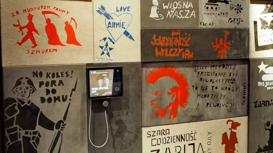 Europejskie Centrum Solidarności w Gdańsku