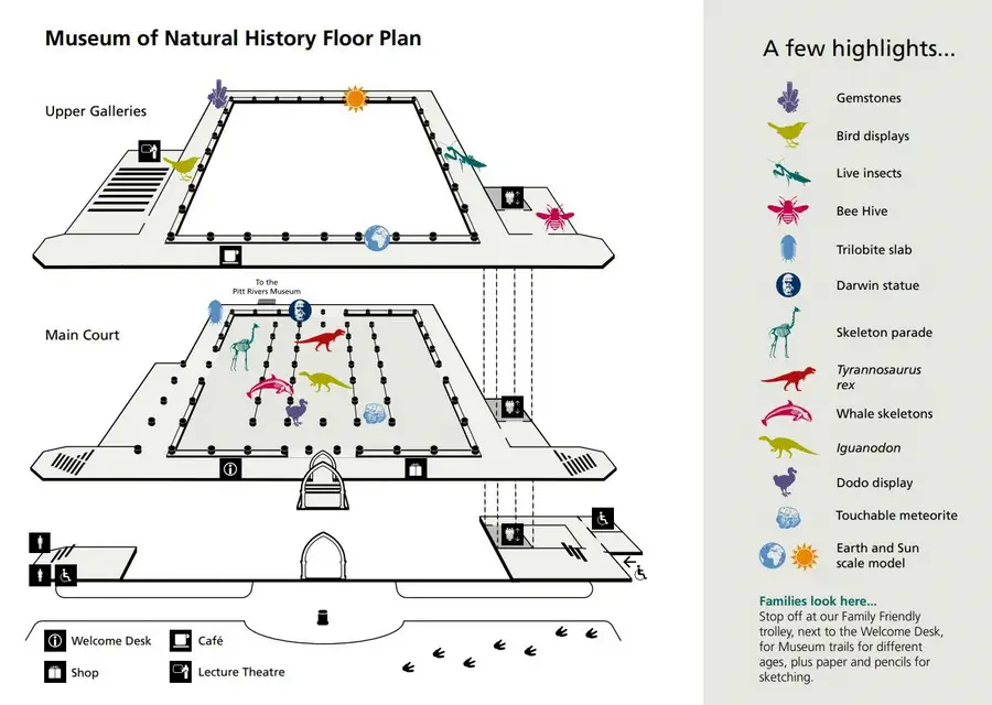 Wnętrze muzeum w Oxfordzie. Mapa obiektu.